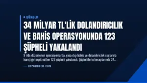 34 Milyar TL’lik Dolandırıcılık ve Bahis Operasyonunda 123 Şüpheli Yakalandı