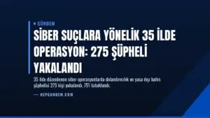 Siber Suçlara Yönelik 35 İlde Operasyon: 275 Şüpheli Yakalandı