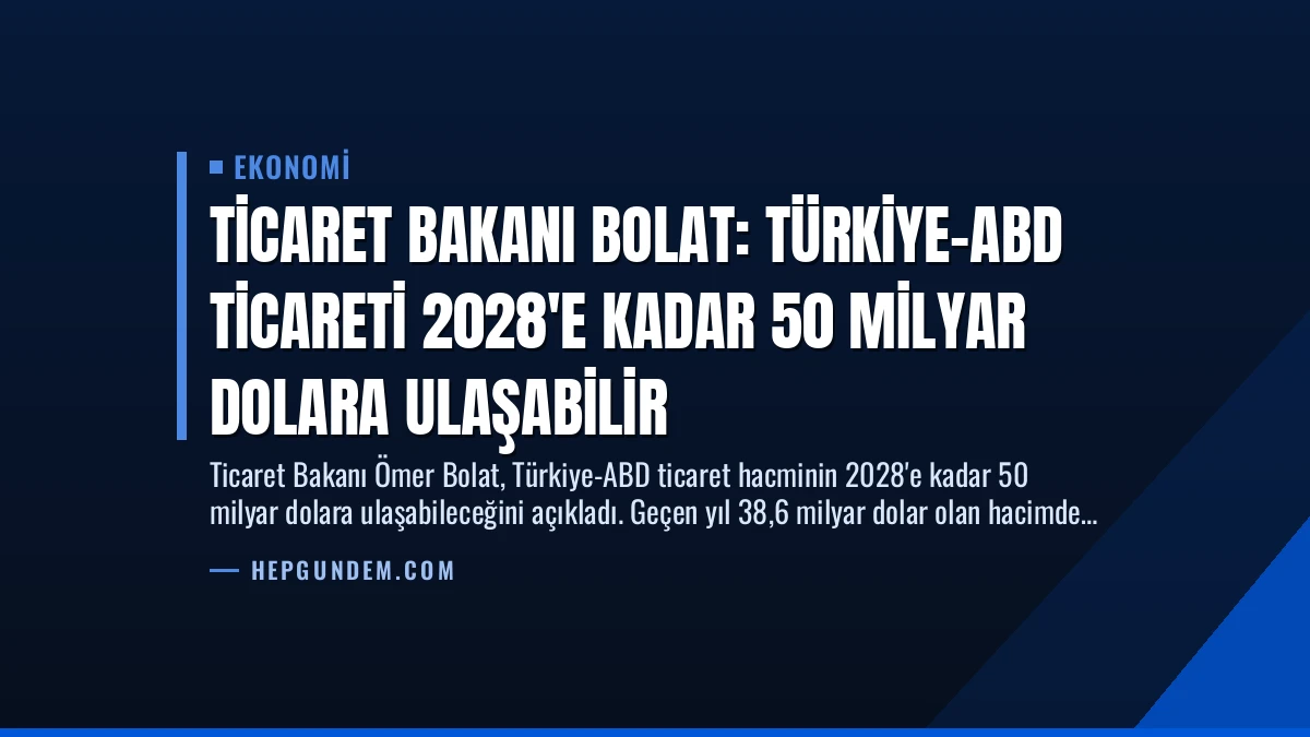 Ticaret Bakanı Bolat: Türkiye-ABD Ticareti 2028’e Kadar 50 Milyar Dolara Ulaşabilir
