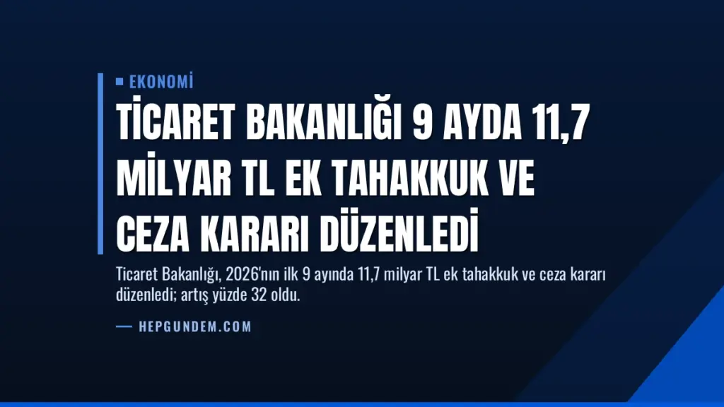 Ticaret Bakanlığı 9 Ayda 11,7 Milyar TL Ek Tahakkuk ve Ceza Kararı Düzenledi