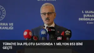 Türkiye İHA Pilotu Sayısında 1 Milyon 853 Bini Geçti