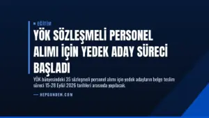 YÖK Sözleşmeli Personel Alımı İçin Yedek Aday Süreci Başladı