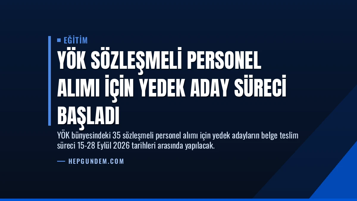 YÖK Sözleşmeli Personel Alımı İçin Yedek Aday Süreci Başladı